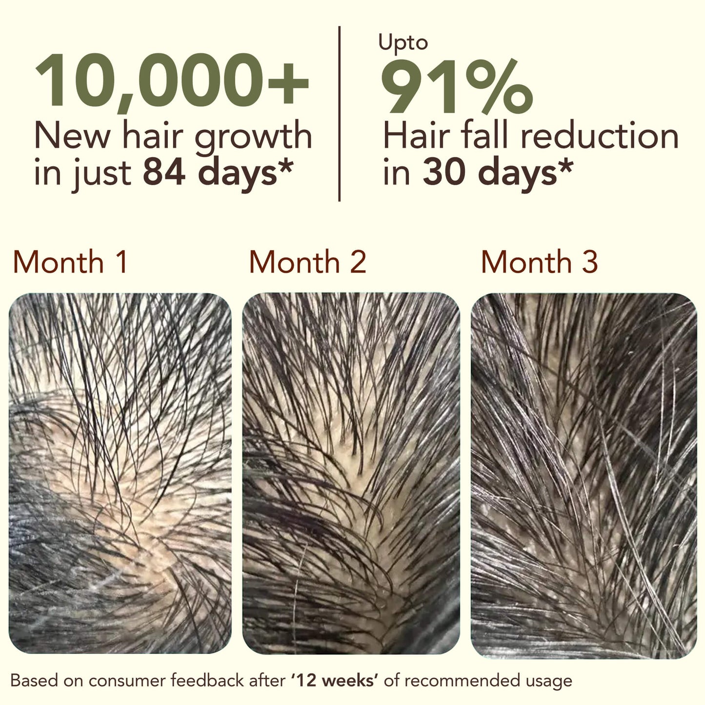 SHIKAKAI + BHRINGRAJ Hair Growth Scalp Serum