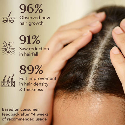 SHIKAKAI + BHRINGRAJ Hair Growth Scalp Serum