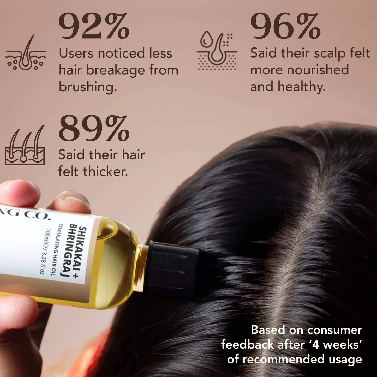 SHIKAKAI + BHRINGRAJ Stimulating Hair and Scalp Oil